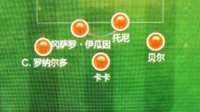进攻狂魔必备《FIFA OL3》奇葩235阵型战术板推荐