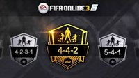 《FIFA OL3》经典442战术板打法及球员推荐