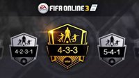 《FIFA OL3》强势433战术板打法及球员推荐