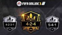 《FIFA OL3》全攻击424战术板打法及球员推荐