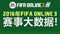 一图纵览2016年FIFA Online3赛事大数据