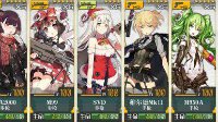 《少女前线》防御作战顶层阵容攻略