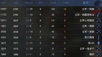 《战意》长弓技能解析及玩法技巧分享