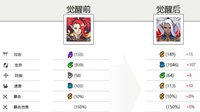 代代版本削酒吞？《阴阳师》最强鬼王养成攻略