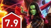 《银河护卫队2》IGN 7.9分 讨喜角色的有趣新历险