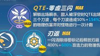 《崩坏3》官方钦定 刃返伤害加成不是BUG