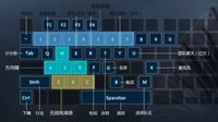 《CS:GO》键盘及鼠标键位图一览
