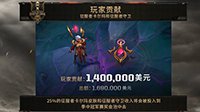 《LOL》季中赛奖金池已达1165万 玩家贡献965万