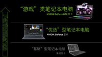 NVIDIA® GeForce® MX150“优选” 型笔记本显卡正式发布