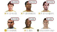 FIFA Online3韩服各位置球员使用排行及LP球员详解