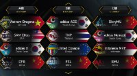 EA冠军杯2017夏季赛球员选秀及各队分组结果出炉