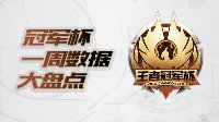 《王者荣耀》冠军杯数据大盘点 曹操荣登出场第一人