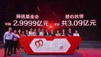 《王者荣耀》捐赠装备可献爱心 腾讯出2.9999亿配捐