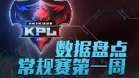 《王者荣耀》2017KPL秋季赛常规赛第一周数据盘点