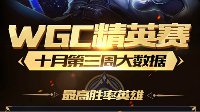 《王者荣耀》WGC大数据 诸葛亮40击杀人头第一