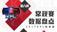 《王者荣耀》2017KPL秋季赛常规赛第六周数据盘点