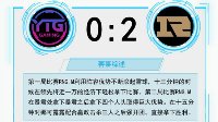 RNG.M成功晋级《王者荣耀》KPL秋季赛11.04战报