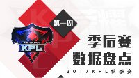 《王者荣耀》2017KPL秋季赛季后赛第一周数据盘点