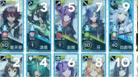 《明日方舟》阵容搭配推荐