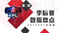 《王者荣耀》2017KPL秋季赛季后赛第二周数据盘点