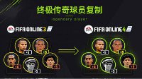 FIFA Online 4 起步福利公告
