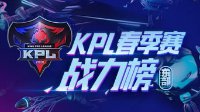 《王者荣耀》2018年KPL春季赛东部战力榜