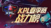 《王者荣耀》2018年KPL春季赛西部战力榜
