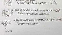 高手进阶《第五人格》模型理论详解