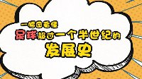 FIFA编年史 一幅图看懂足球发展史