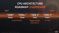 AMD Zen2将采用7nm制程：12核起步 最高16核