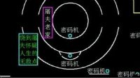 《第五人格》圣心医院地窖位置一览