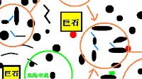 《第五人格》湖景村求生者逃跑技巧详解