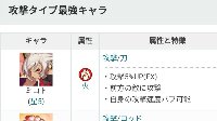《失落的龙约》角色攻击榜