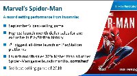 美国9月游戏销量榜：《漫威蜘蛛侠》夺冠 创多项纪录