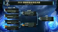 半决赛IG对阵G2 中路王牌引领战局