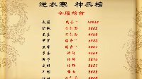 【神兵榜】风起群龙 最强装备让你大开眼界！