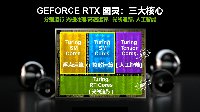 高帧玩大作！iGame RTX 2070 Vulcan新品抢购福利