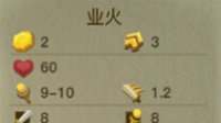 《贪婪洞窟2》业火图鉴