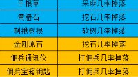 《明日之后》特殊道具获取攻略