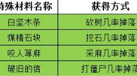 《明日之后》特殊材料获得攻略