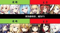 《碧蓝航线》演习阵容排行榜第2期