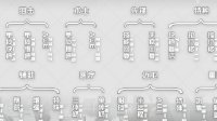 《明日方舟》干员职业详解