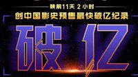 《复联4》预售票房破亿 创造中国影史最快记录