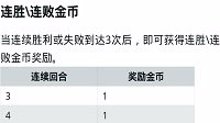 《自走棋手游》金币机制说明