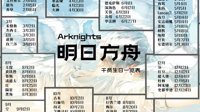 《明日方舟》全干员生日汇总