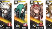 《明日方舟》能天使评测