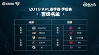 《王者荣耀》KPL春季赛季后赛晋级名单及赛程公布
