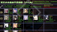 《明日方舟》最新狙击干员节奏榜