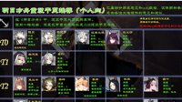 《明日方舟》最新近卫干员节奏榜