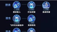 《王者荣耀》云中君连招详解